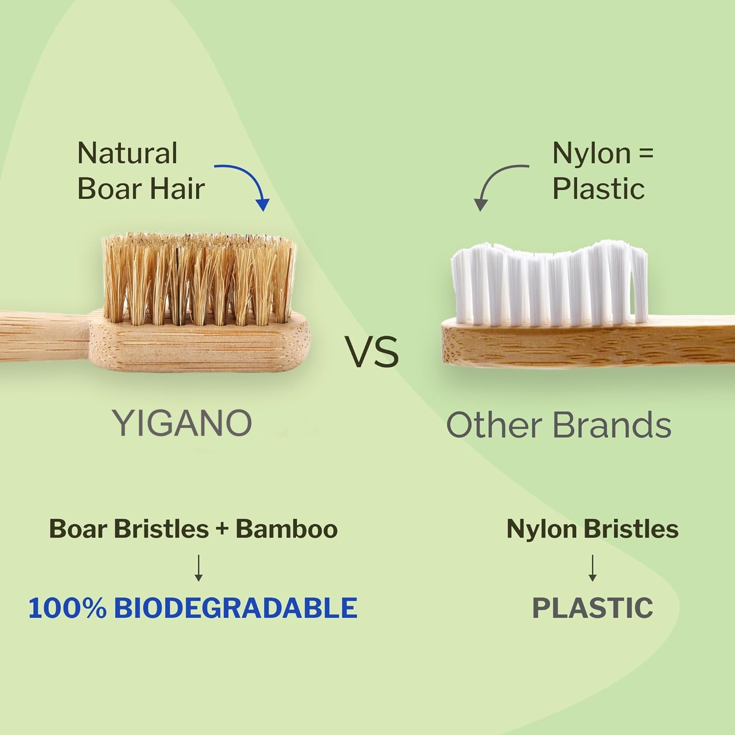 7 PACK Composteerbare en biolo - Bamboo Toothbrush Set recensie en prijs