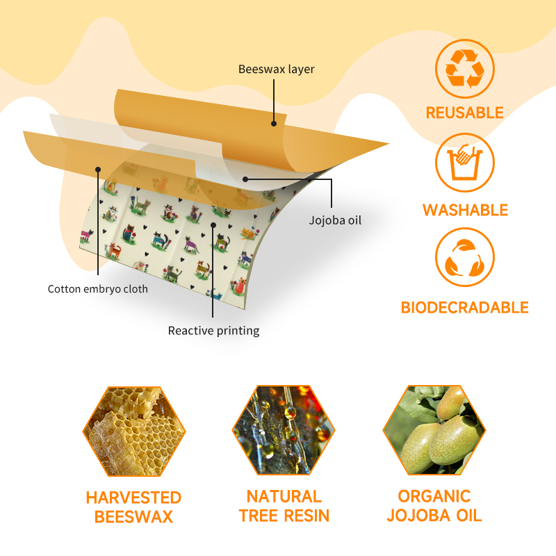 6 pakjes (2S. 2M, 2L) Herbruik - Beeswax Wrap Reusable recensie en prijs