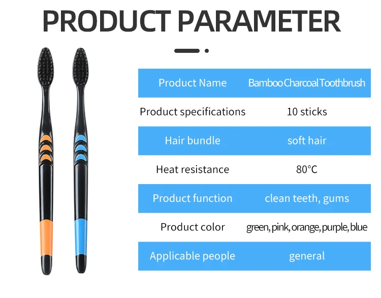 Bamboe houtskool tandenborstel - Bamboo Toothbrush Set recensie en prijs